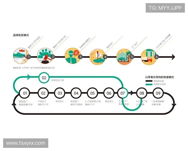 北京足球队运营革新探索：从管理模式到球迷体验的全面升级之路