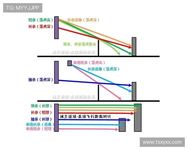 深圳篮球队选拔赛表现分析：节奏掌控与战术执行的深度解读