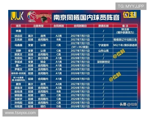 深圳足球队技术实力强劲荣登全国足球技术排行榜第三位