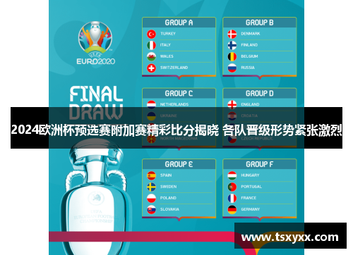 2024欧洲杯预选赛附加赛精彩比分揭晓 各队晋级形势紧张激烈
