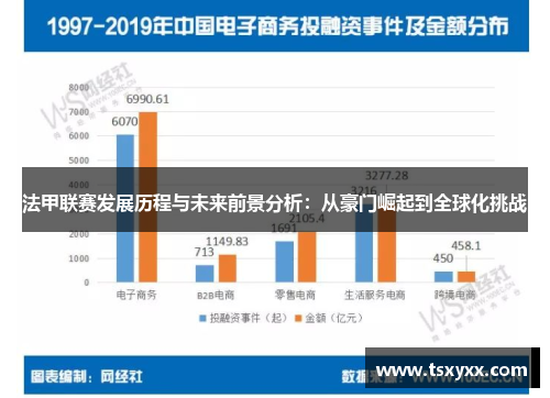法甲联赛发展历程与未来前景分析：从豪门崛起到全球化挑战
