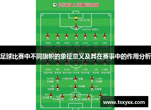 足球比赛中不同旗帜的象征意义及其在赛事中的作用分析