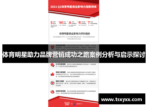 体育明星助力品牌营销成功之路案例分析与启示探讨